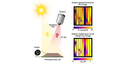 UNSW-led team pioneers outdoor imaging for perovskite solar cell and module testing