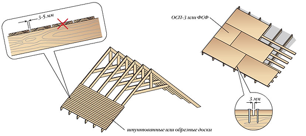 гибкая черепица Новатика 1.jpg.png