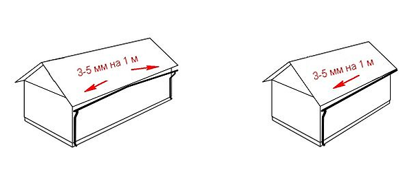 гибкая черепица купить в перми 6.png