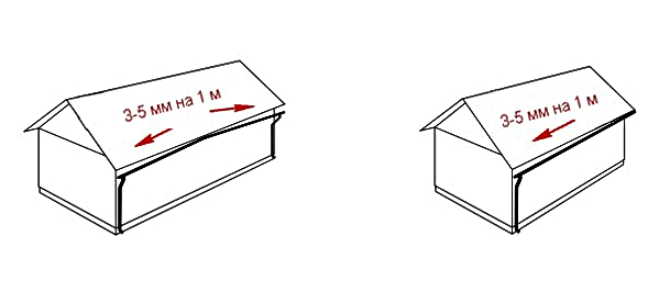 гибкая черепица купить в перми 6.png