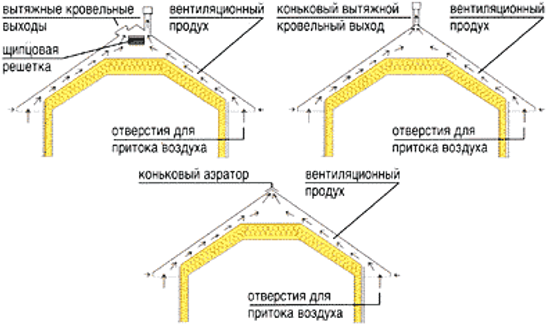 гибкая черепица купить в Перми 2.png