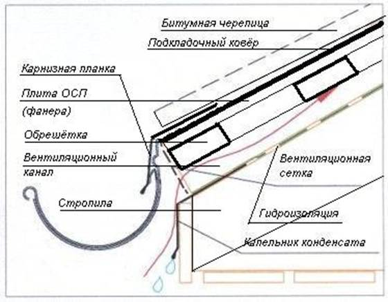 гибкая черепица купить в Перми 3.png