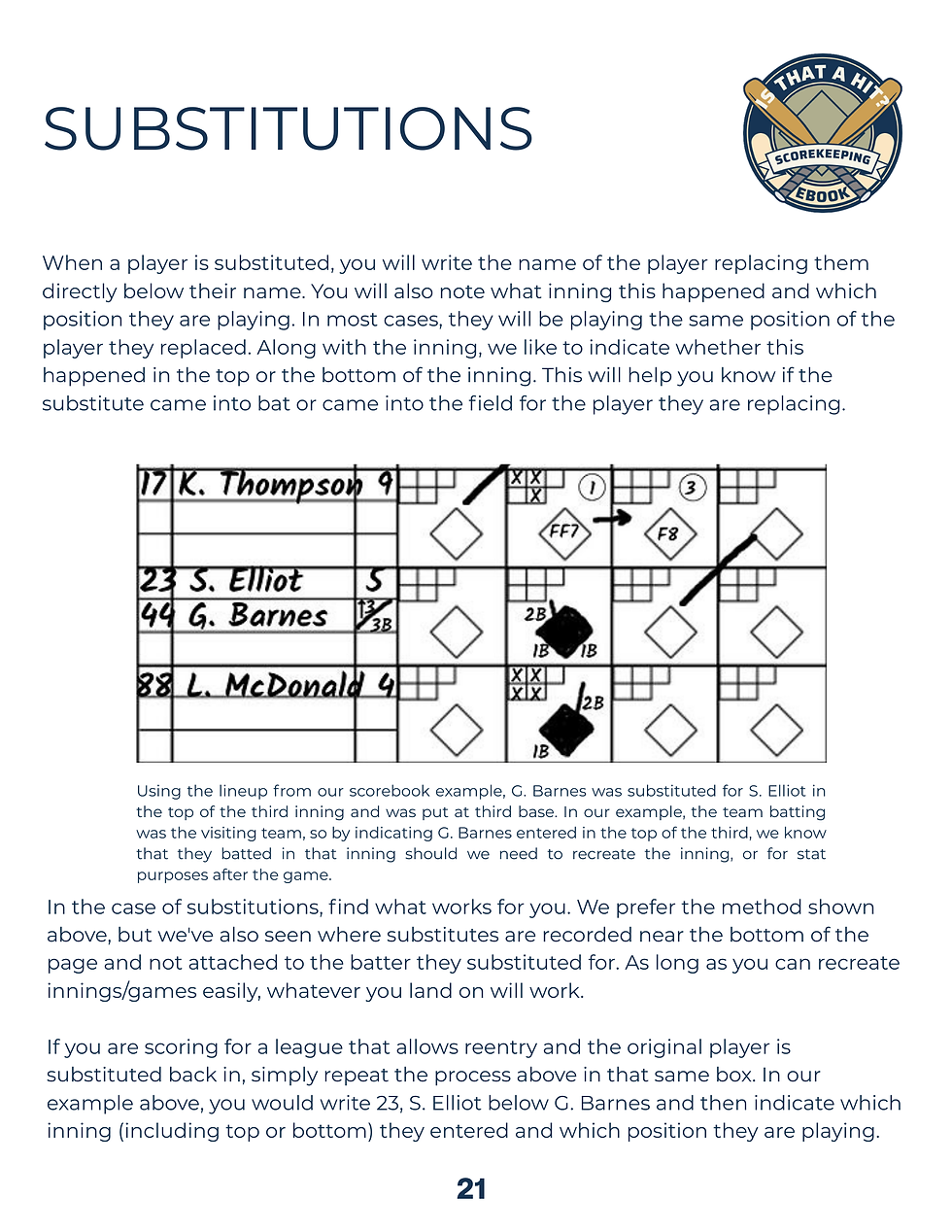 Thumbnail: eBook page example from the Substitutions section