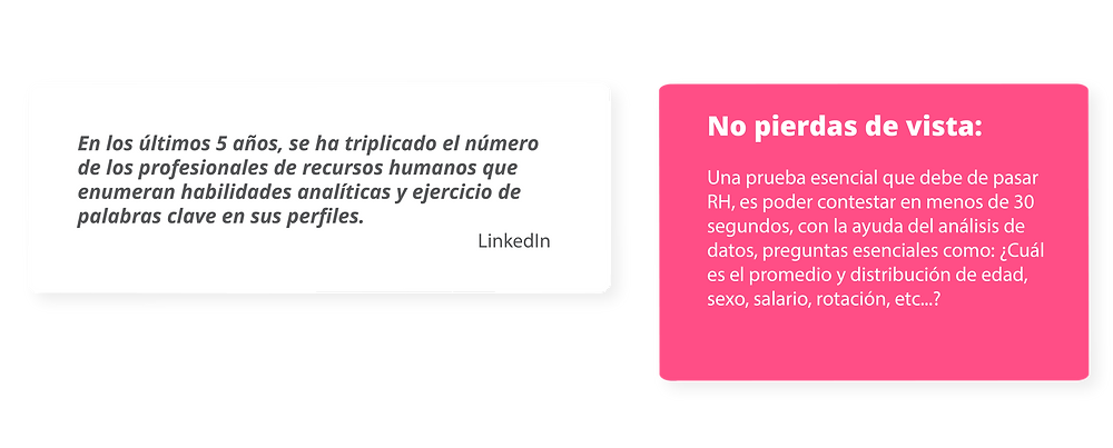 En los últimos 5 años, se ha triplicado el número de los profesionales de recursos humanos que enumeran habilidades analíticas y ejercicio de palabras clave en sus perfiles. LinkedIn No pierdas de vista: Una prueba esencial que debe de pasar RH, es poder contestar en menos de 30 segundos, con la ayuda del análisis de datos, preguntas esenciales como: ¿Cuántas personas trabajan dentro de su organización? o ¿Cuál es el promedio y distribución de edad, sexo o salario?