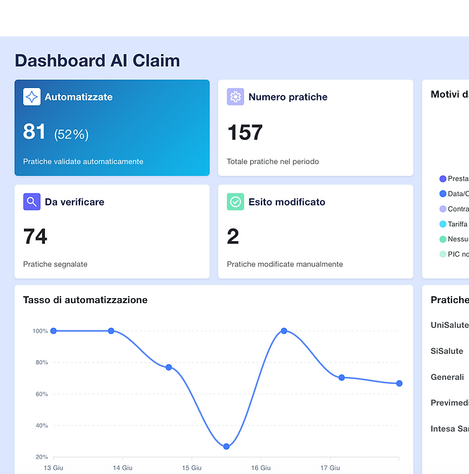 Screenshot 2026-06-19 alle 11.43.53.png
