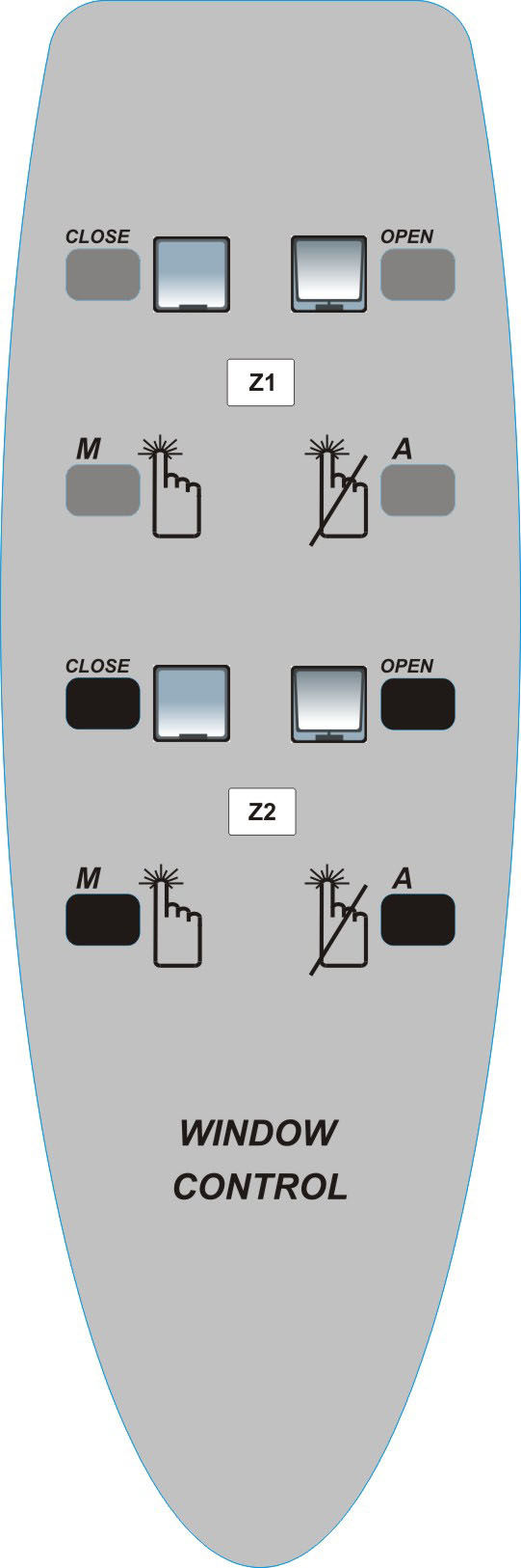 Ventana Remote