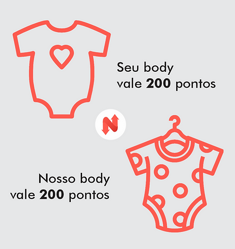 seu body nosso body.png