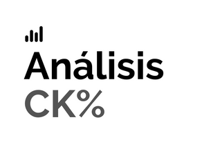 Análisis del CK%