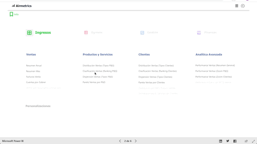 Airmetrics Intresos 2.gif