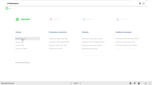 Airmetrics Ingresos 5.gif