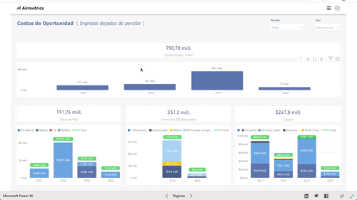 Gestion Operaciones.gif