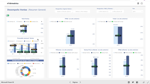 Airmetrics Modo enfoque.gif