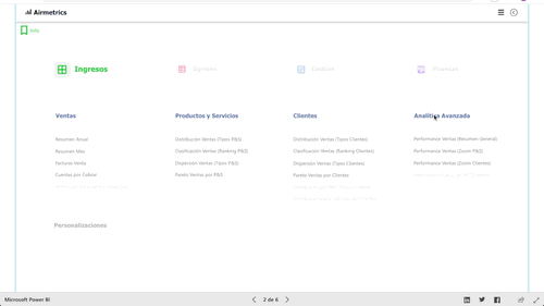 Airmetrics Ingresos 4.gif