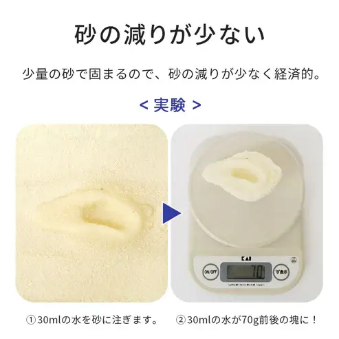 サムネイル： サスティナブリーユアーズ MULTI-CAT Plus(small grain)(5.9kg)