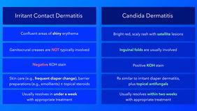 Irritant vs candida dermatitis.001.jpeg