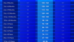 Pediatric Heart Rate.001.jpeg