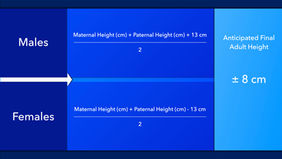 midparental height.001.jpeg