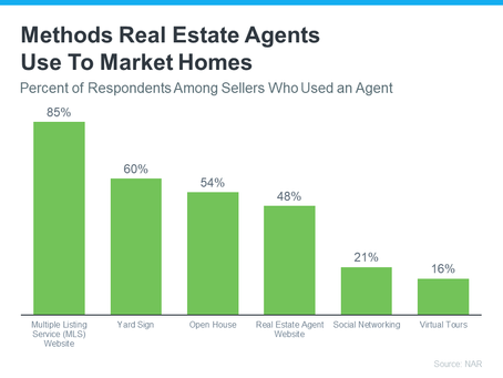 How an Agent Helps Market Your House