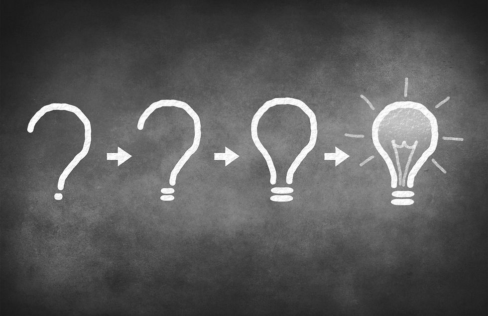 Question Mark Light Bulb