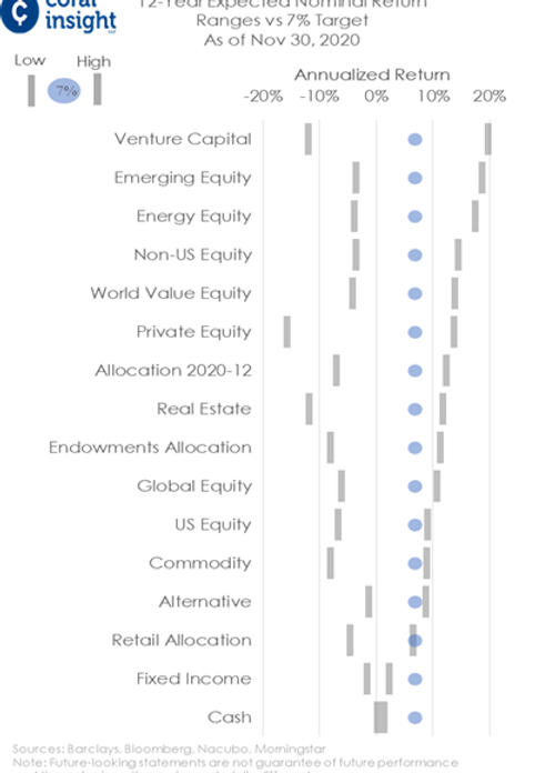 nominal correction.png
