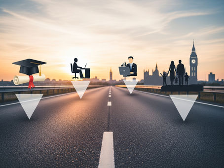 A vibrant, conceptual image showing a clear path or road stretching into the distance. Along this path, there are markers representing different stages: a graduation cap and diploma, a small icon of a professional working, and finally, a silhouette of a family standing in front of a stylised Big Ben or Houses of Parliament, symbolising settlement in the UK. The colours should be inviting and convey hope and clarity. Maybe a subtle background of a UK cityscape at dawn or dusk