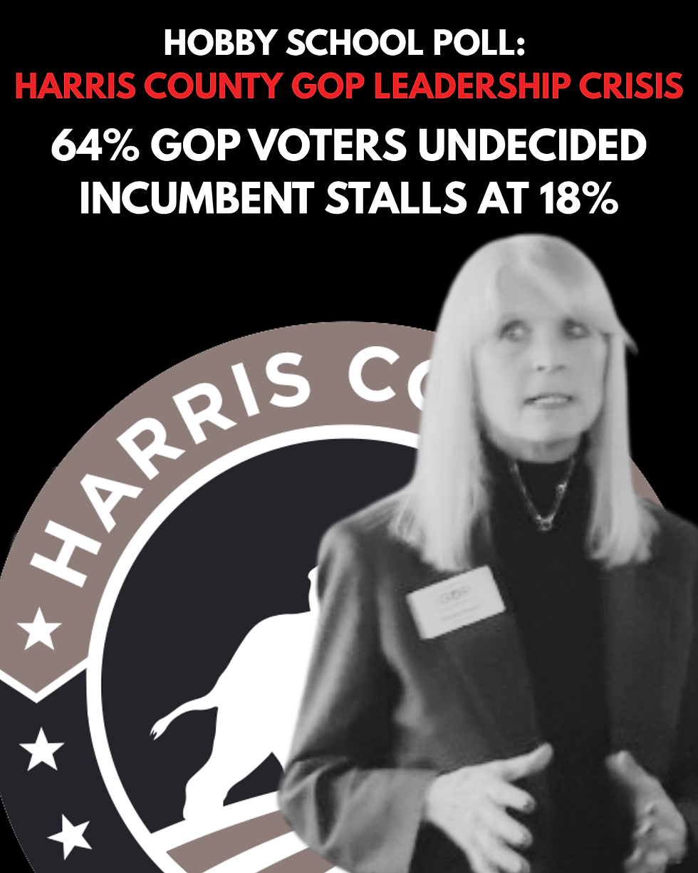 Hobby School Poll Exposes Harris County GOP Leadership Crisis: 64% of GOP Voters Undecided, Incumbent Stalls at Just 18%