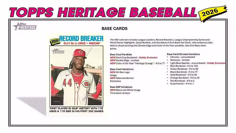 Thumbnail: 3x 2026 Topps Heritage Baseball Hobby Box Break #326-W12