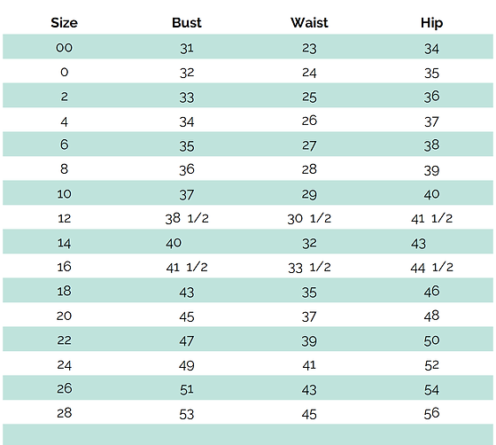 Amsale Bridesmaids Sizing Weddingangelsreserve