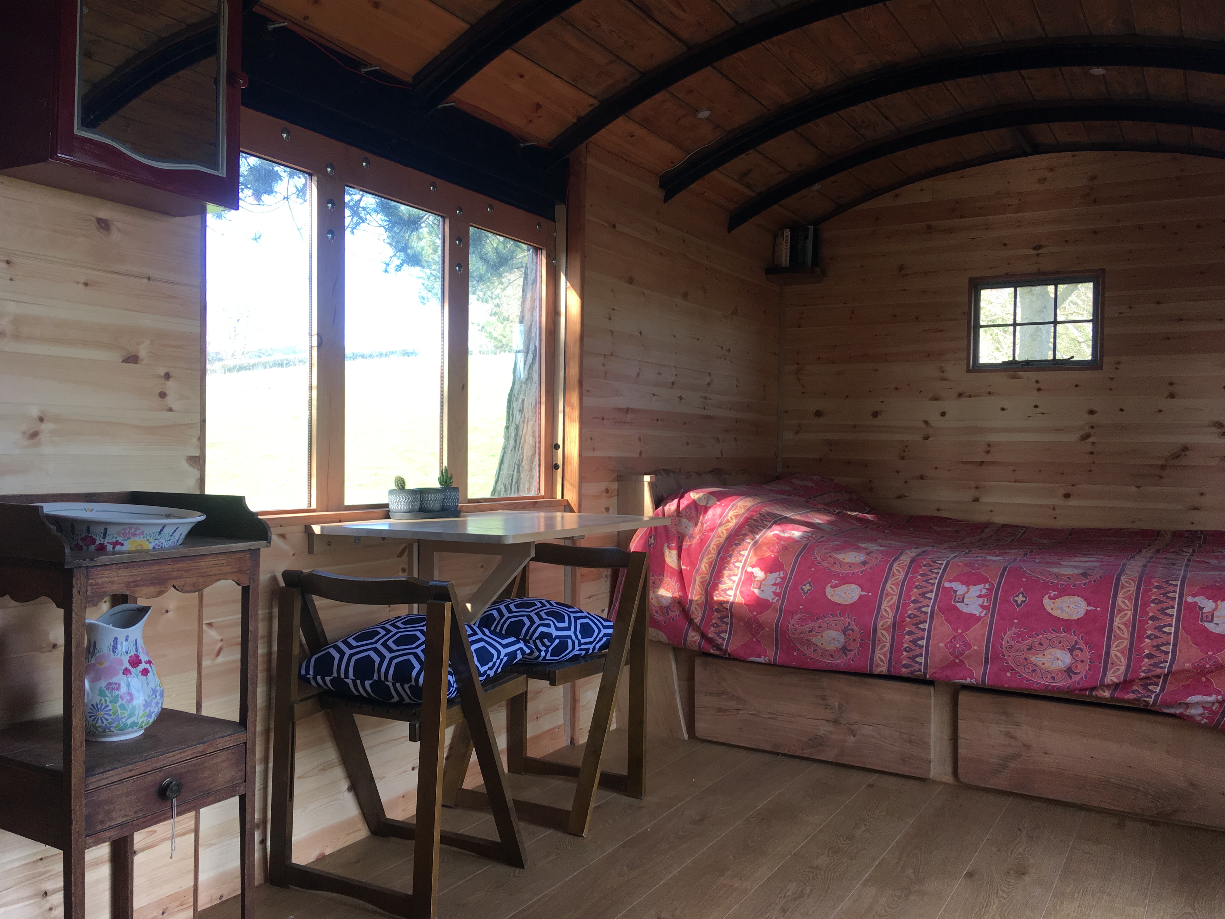 The Railway Carriage