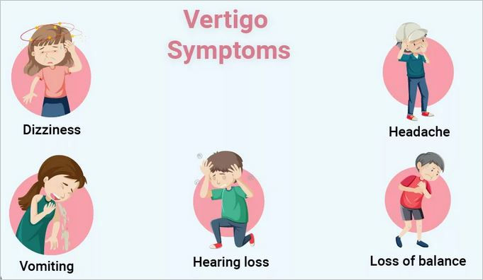 Vertigo Homeopathic Treatment Chennai