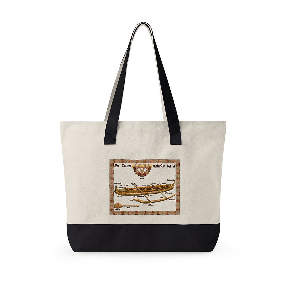Thumbnail:  Inoa wa'a/Shark Rider Canvas Eco Tote 
