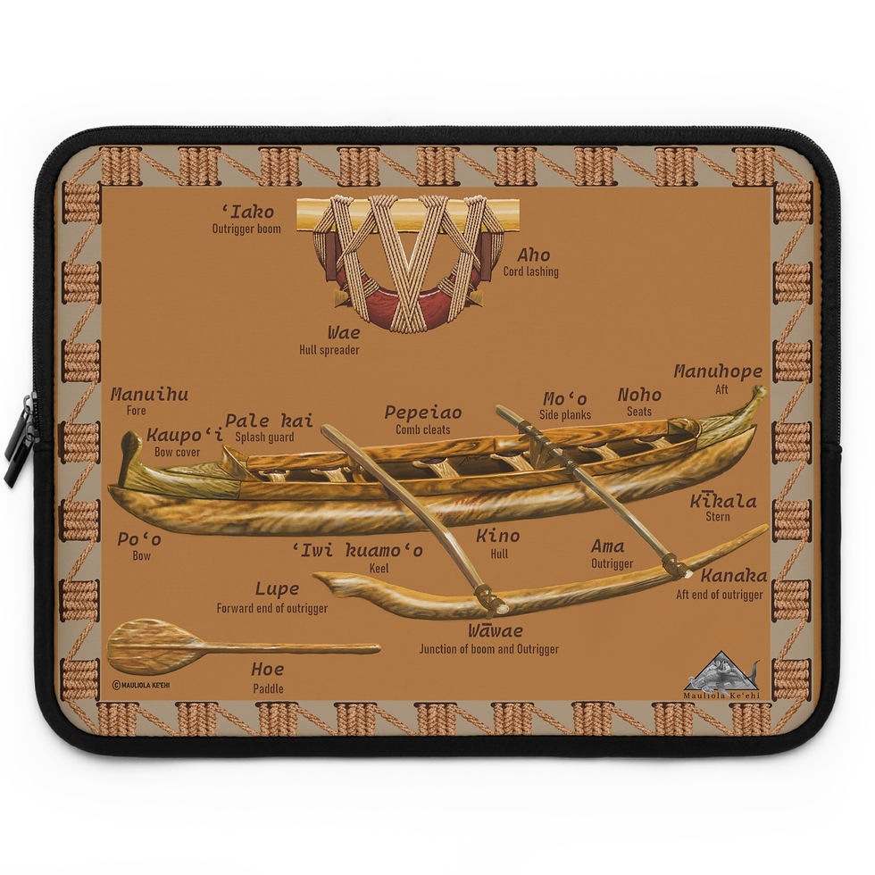 Thumbnail:  Inoa Waʻa  Laptop Sleeve