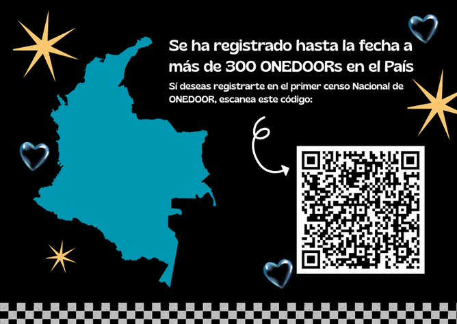 Se ha registrado hasta la fecha a más de 300 ONEDOORs en el País.png