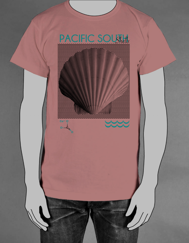 Estampa Pacific South