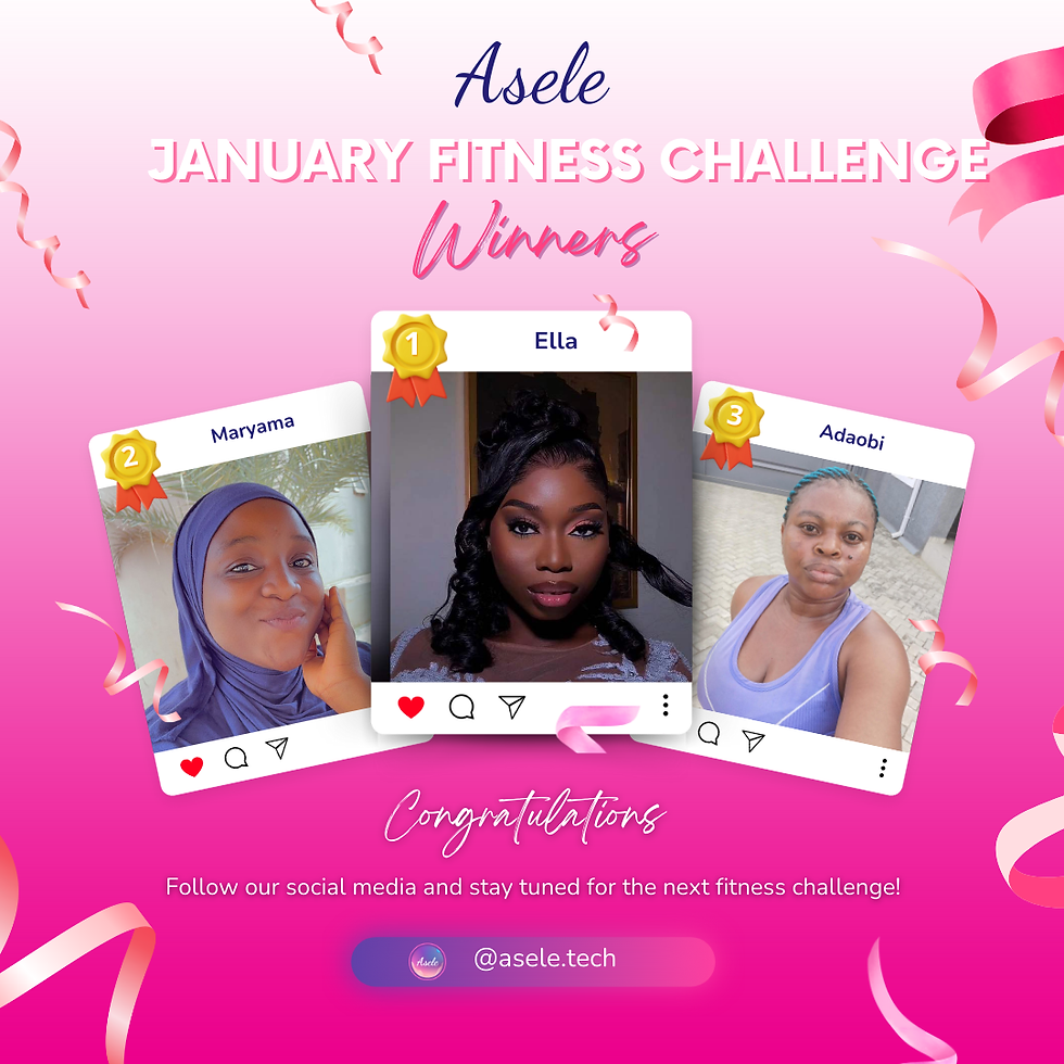 January Fitness Challenge Winners