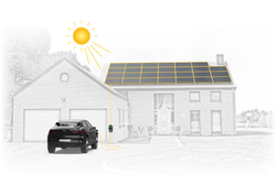EV SolarCharge Jaguar Illustration 2