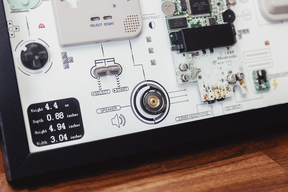 Thumbnail: Disassembled Gameboy Pocket Wall Art Frame