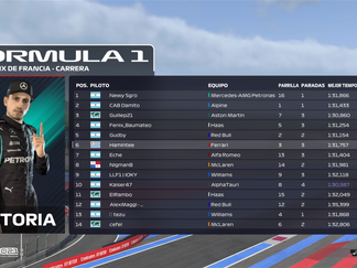 TIER 1 - RESULTADOS DE LA CARRERA EN FRANCIA - 8/23