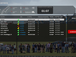 COPA AMS2 (Fecha 2) - Sledge gana en KYALAMI