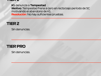 Sanciones post GP BRASIL