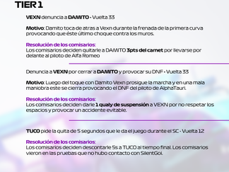 SANCIONES post GP de MÓNACO