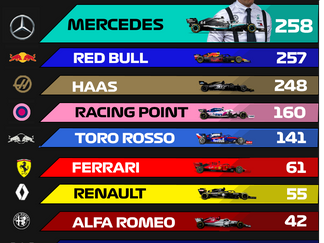 TABLA EQUIPOS
