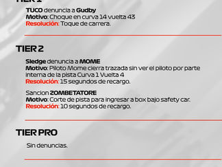 Sanciones post GP AUSTRALIA