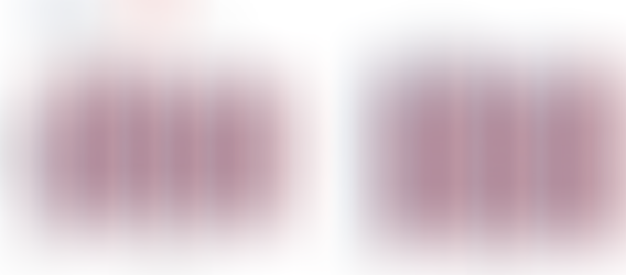 How can SHAP values help to shape metabolic stability of chemical compounds?