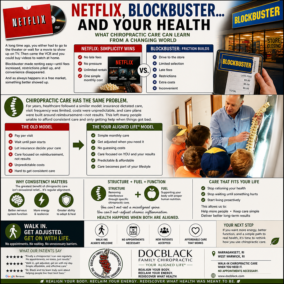 🎬 Netflix, Blockbuster… and Your Health