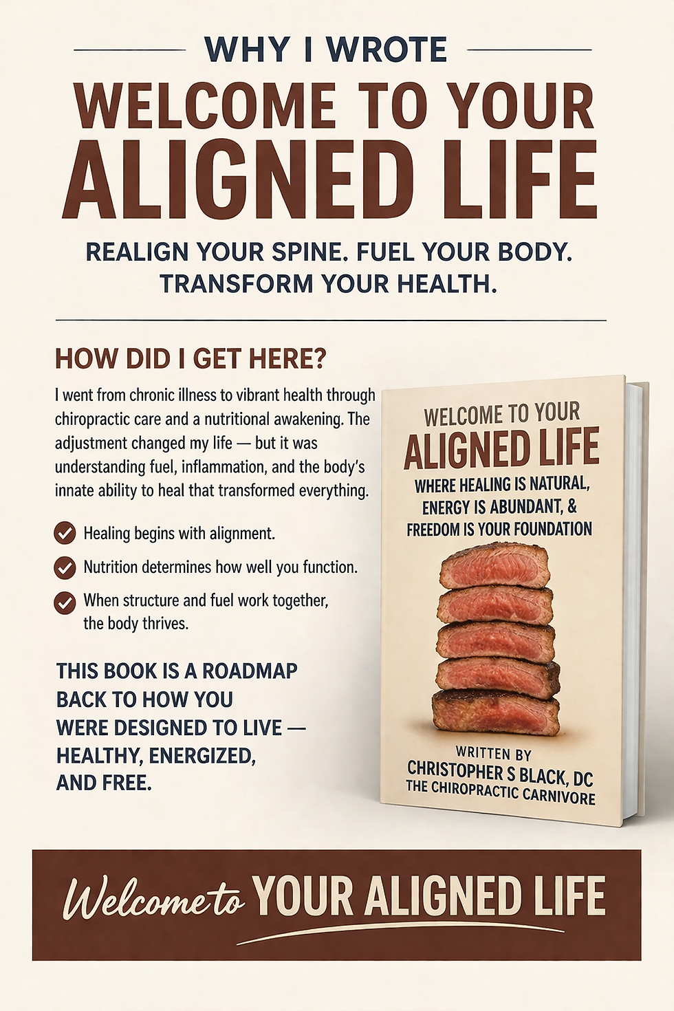 Why I Wrote Welcome to Your Aligned Life