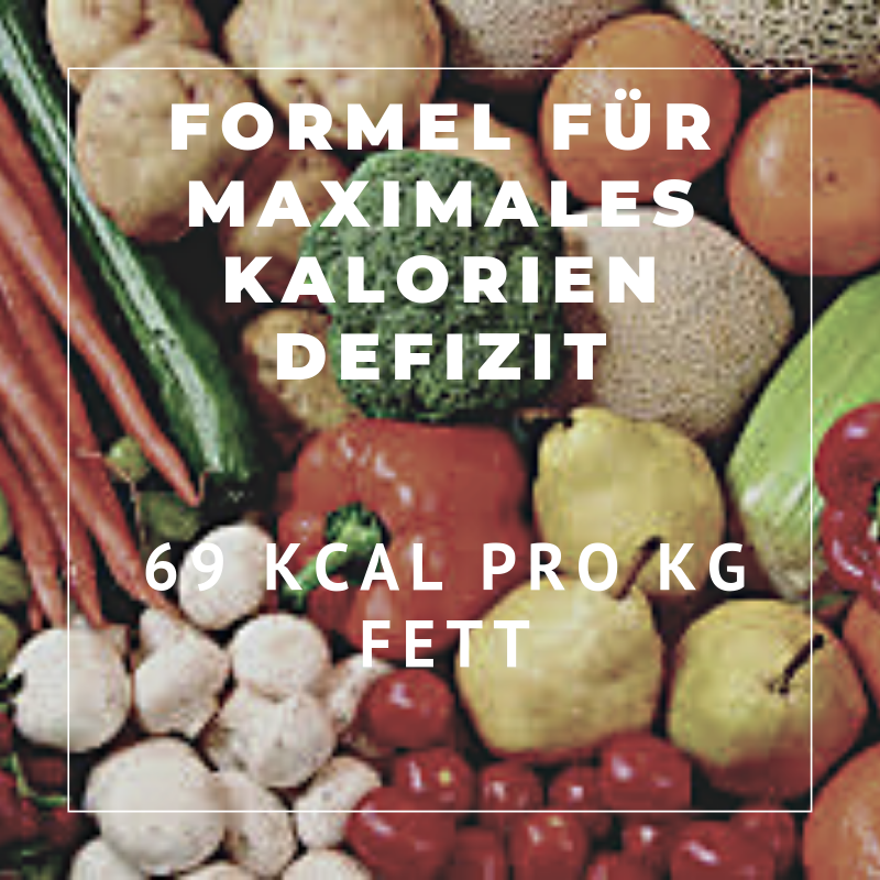 Maximales Kalorie-Defizit
