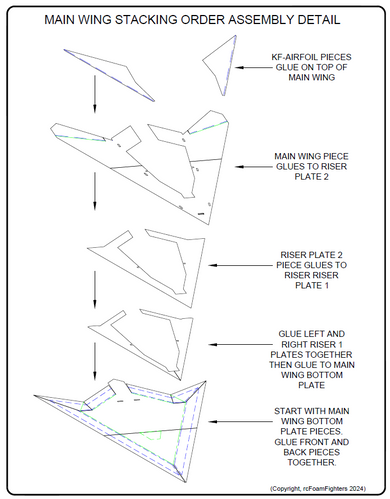 FF-117V2 70MM EDF Plans.pdf | rcFoamFighters