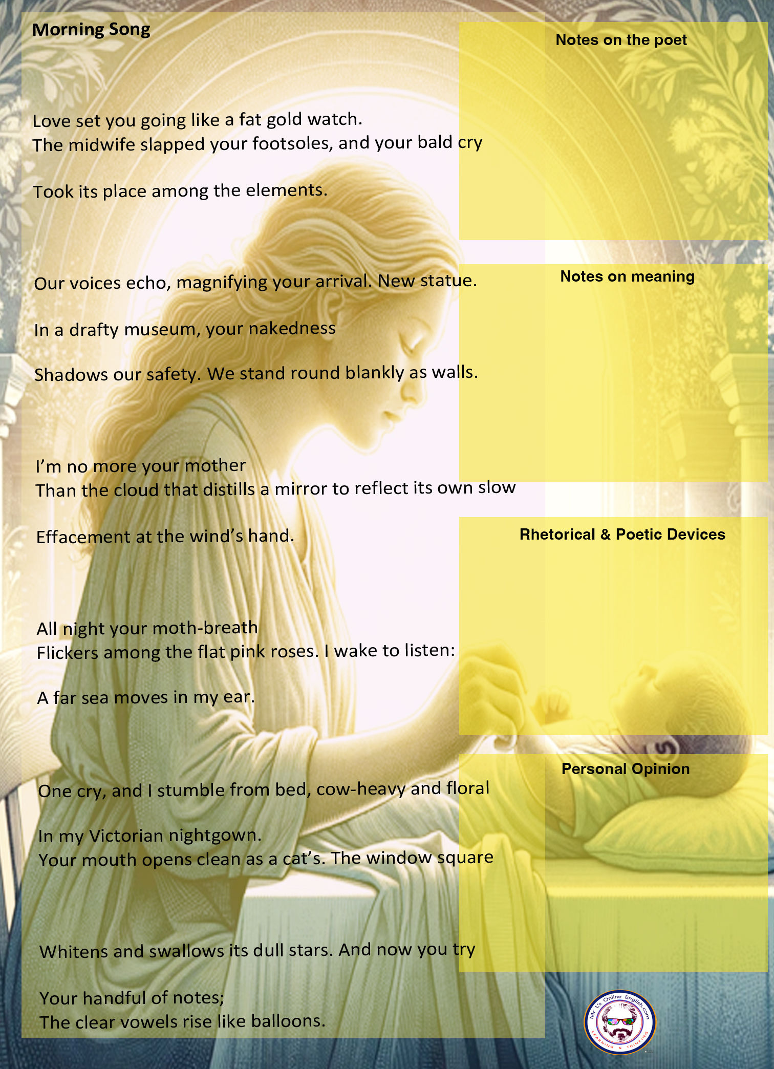 Morning Song GCSE Revision Poster