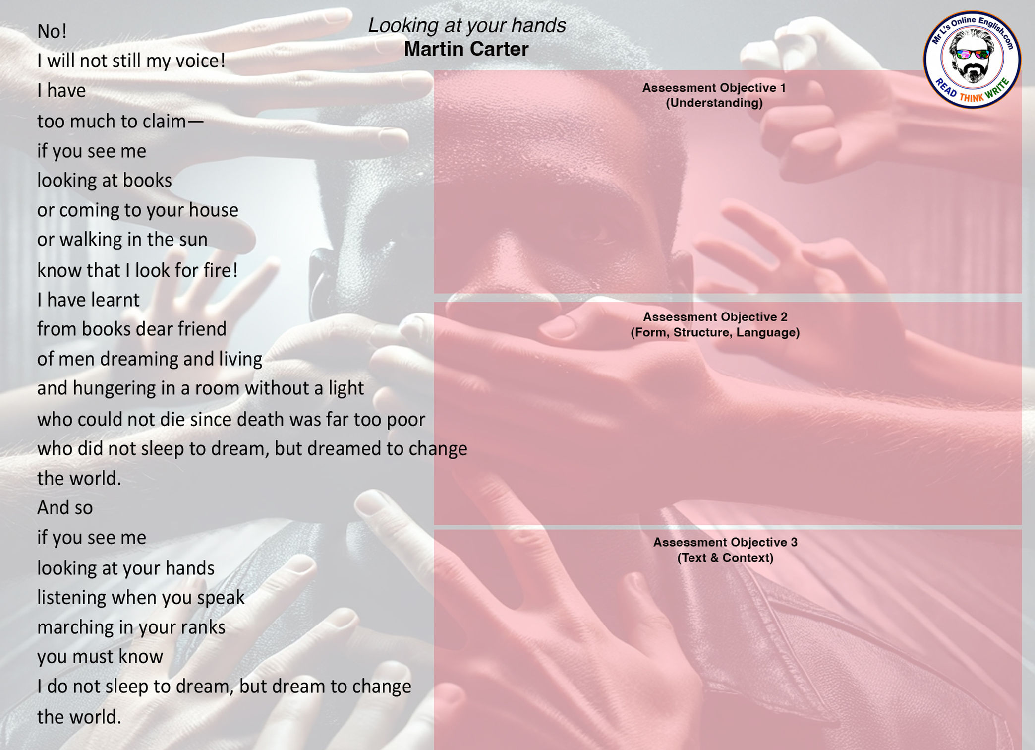 Looking At Your Hands GCSE A4 Poster